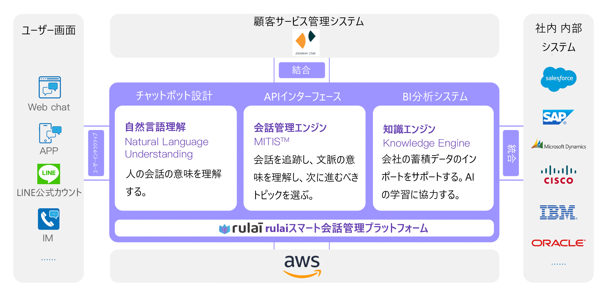 vcore_20190412182331_61693.png p-3.png